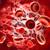 Thumb anemia